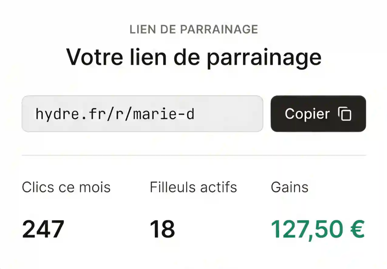 Créez votre lien unique